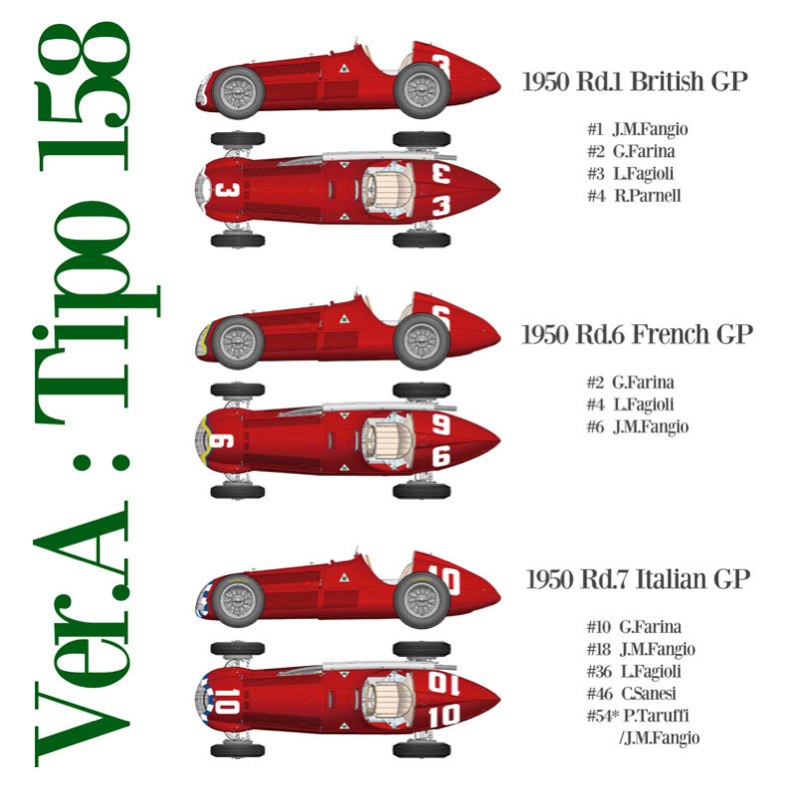 取り寄せ] モデルファクトリーヒロ 1/12 フルディティールキット