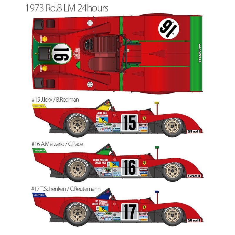 取り寄せ] モデルファクトリーヒロ 1/12 フルディティールキット