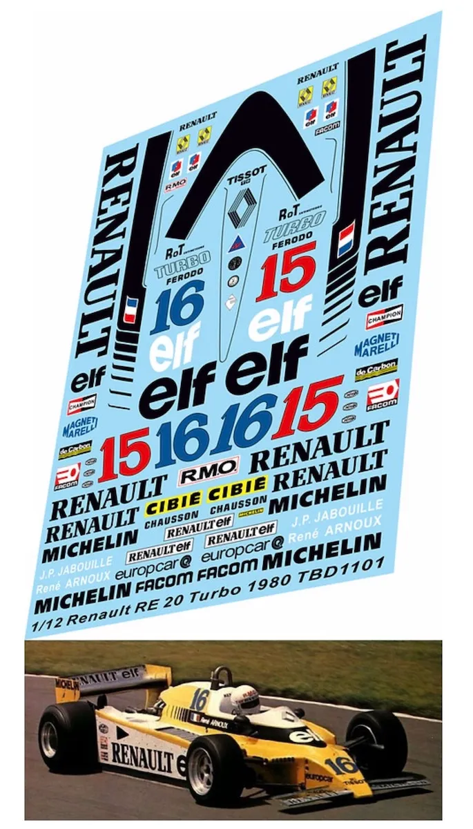 TBデカール 1/12 ルノー RE20 ターボ 1980 フルデカール TBD1101