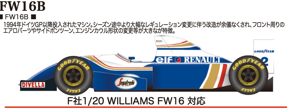 スタジオ27 1/20 トランスキット ウィリアムズ FW16B 1994 (フジミ対応)　TK2028R