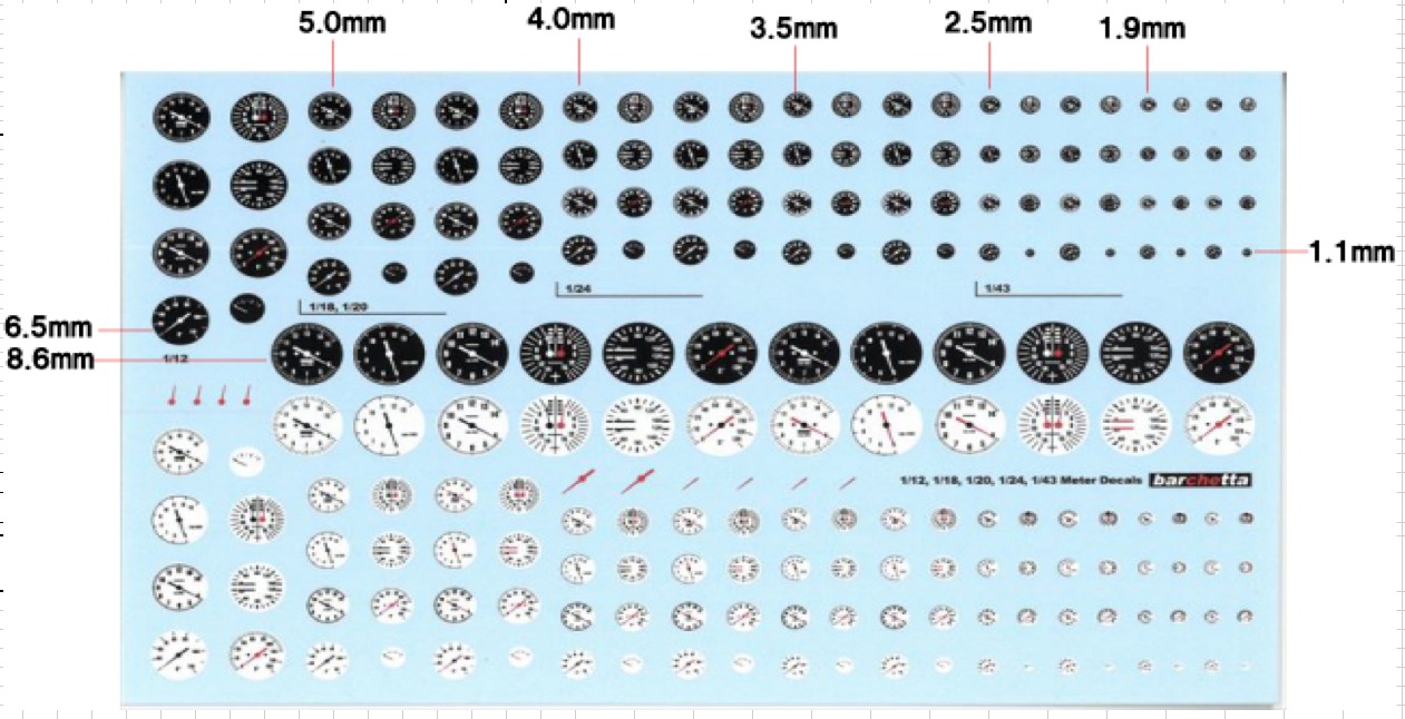 バルケッタ メーターデカール 1/12 ・ 1/18 ・ 1/20 ・ 1/24 ・ 1/43