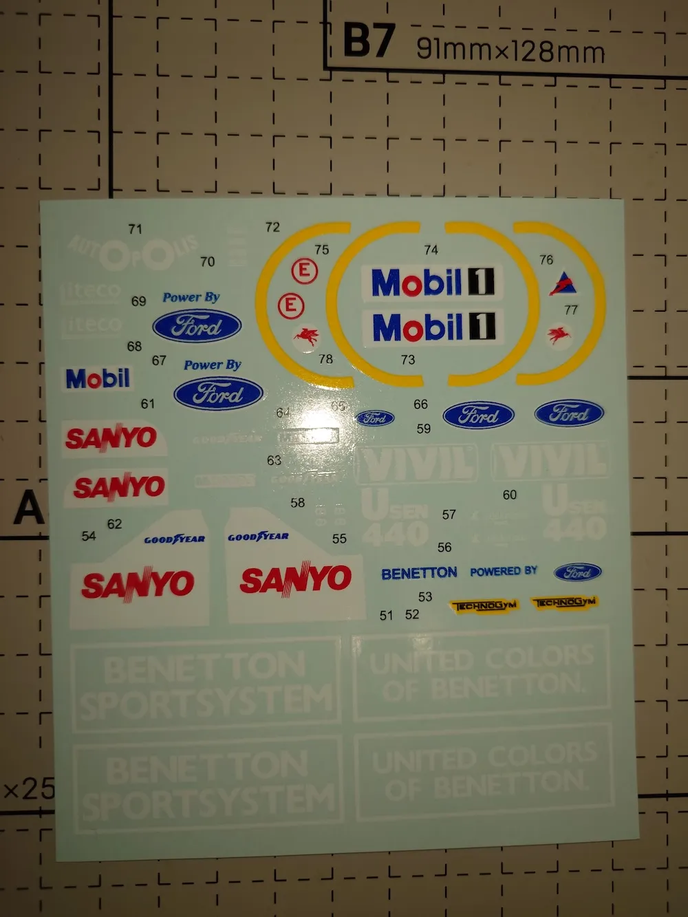 Decal Pool 1/20 ベネトン B192 1992 フルデカール タミヤ対応　DP325