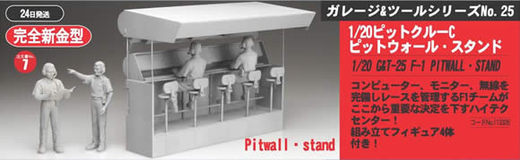 フジミ 1/20 ピットクルーC & ピットウォール/スタンド セット 113326