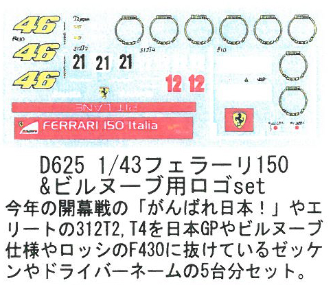 Vector 1 Decals (ベクター ワン デカール) 1/20 フェラーリ 248 F1