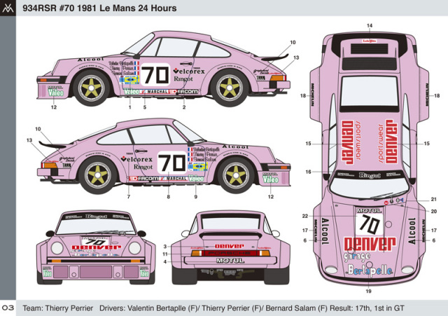 Vector 1 Decals (ベクター ワン デカール) 1/24 ポルシェ 934 RSR