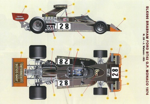 中古】CP Model 1/43 くわしく ブラバム BT42 1974#28 完成品 