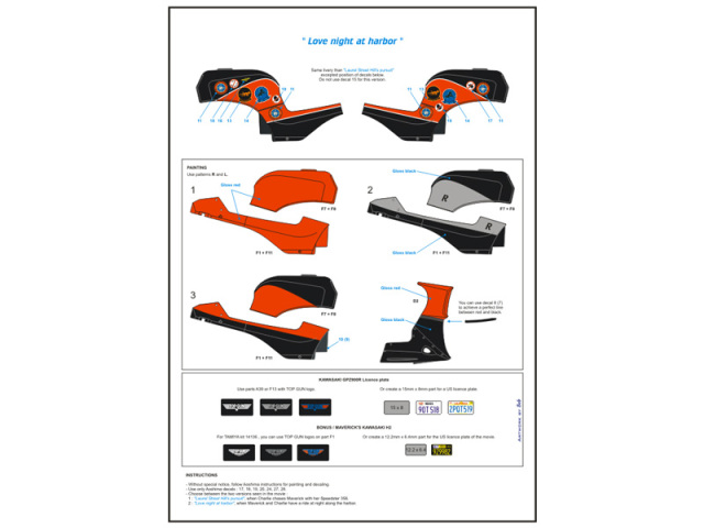 ブルースタッフ 1/12 カワサキ GPZ 900R トップガン フルデカール