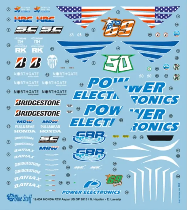 ブルースタッフ 1/12 ホンダ RVC アスパー アメリカGP 2015 N.ヘイデン / E.ラバティ フルデカール タミヤ対応　12-054