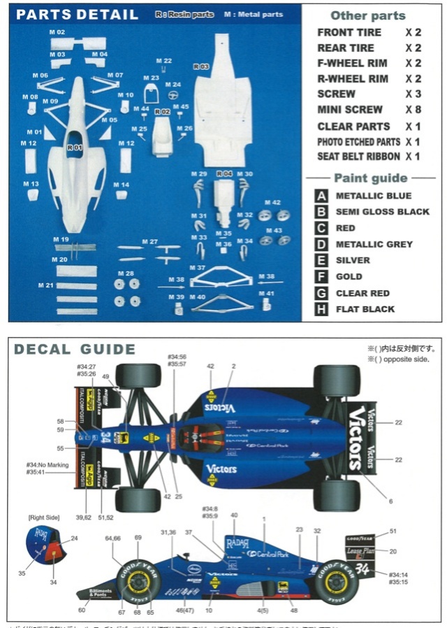 スタジオ27 1/20 レジンキット モデナ ランボルギーニ 291 日本GP 1991 