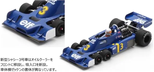 [予約] スパーク 1/18 ティレル P34 No.3 オランダGP 1976 5位 ジョディ・シェクター　18S1030