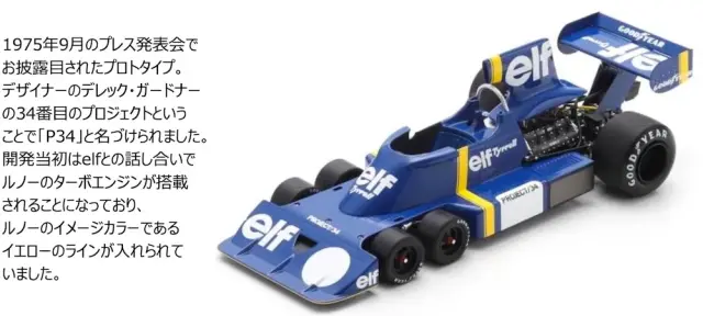 [予約] スパーク 1/18 ティレル P34 プレゼンテーション　18S1115