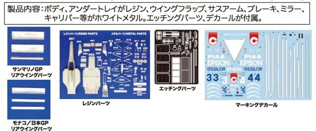 スタジオ27 1/20 トランスキット ティレル 019 サンアリノGP 1990 