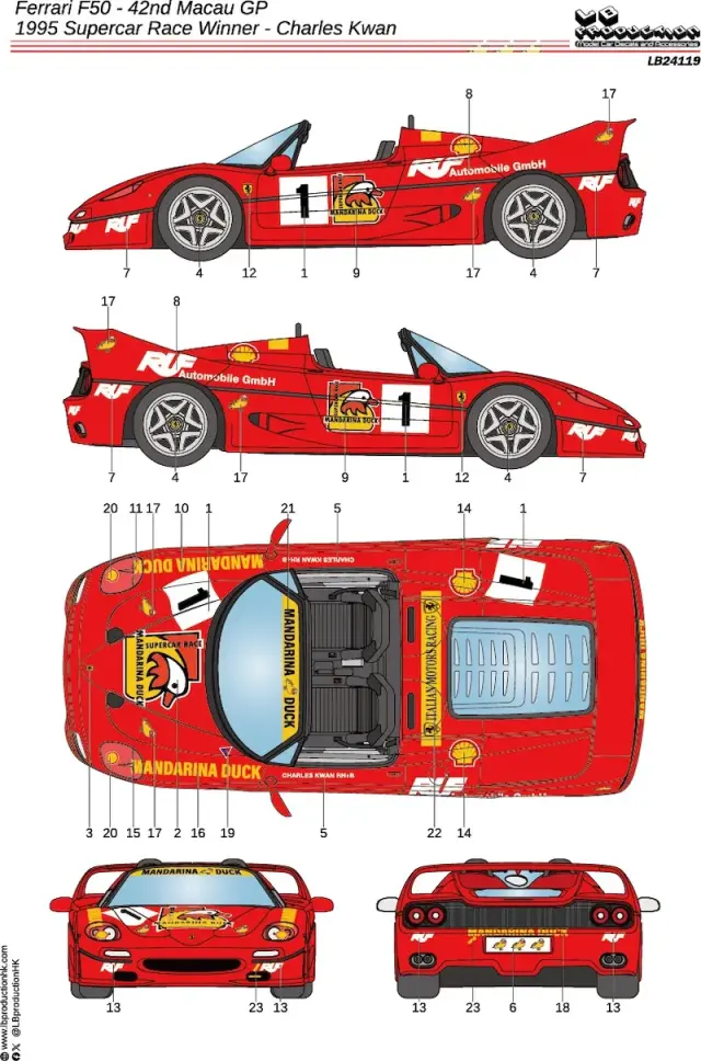 予約] LBプロダクション 1/24 フェラーリ F50 第42回 マカオGP