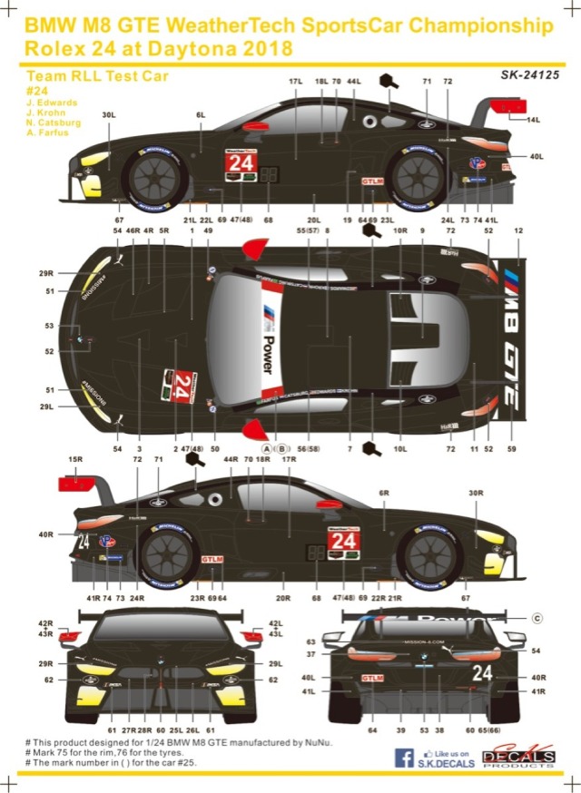 BMW M8 カタログ 非売品 USED BMW M8 SERIES BLACK for Sale - Excellent Condition