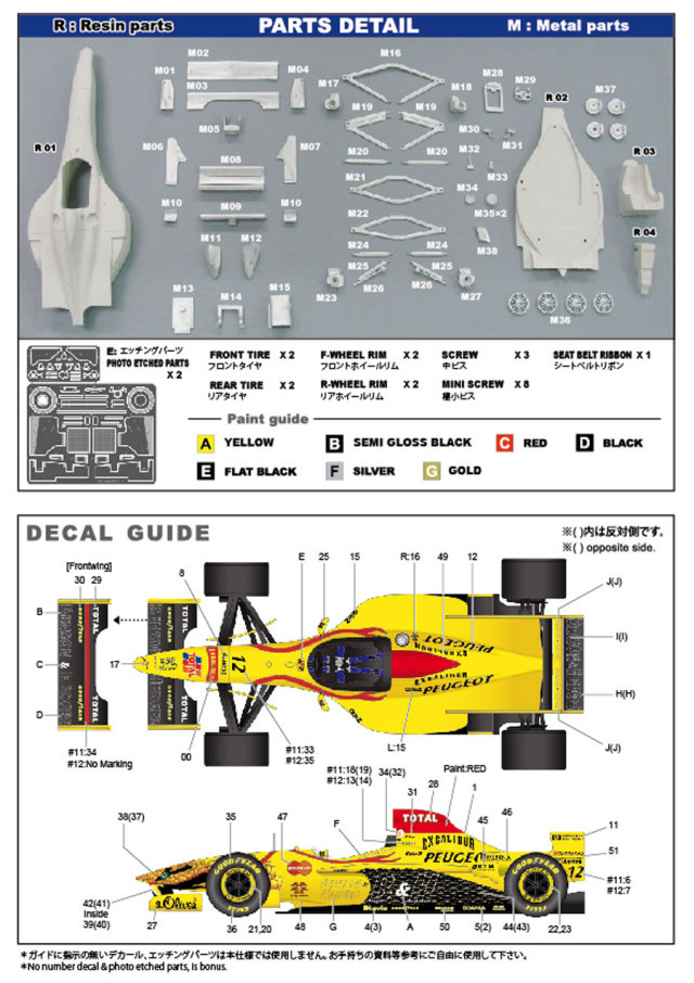 スタジオ27 1/20 レジンキット ジョーダンEJ12 ホンダ オーストリアGP