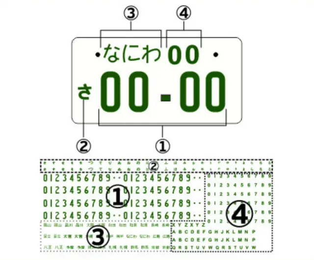 DecalShop 1/24 日本式 ナンバープレート デカール 　DSD1-2