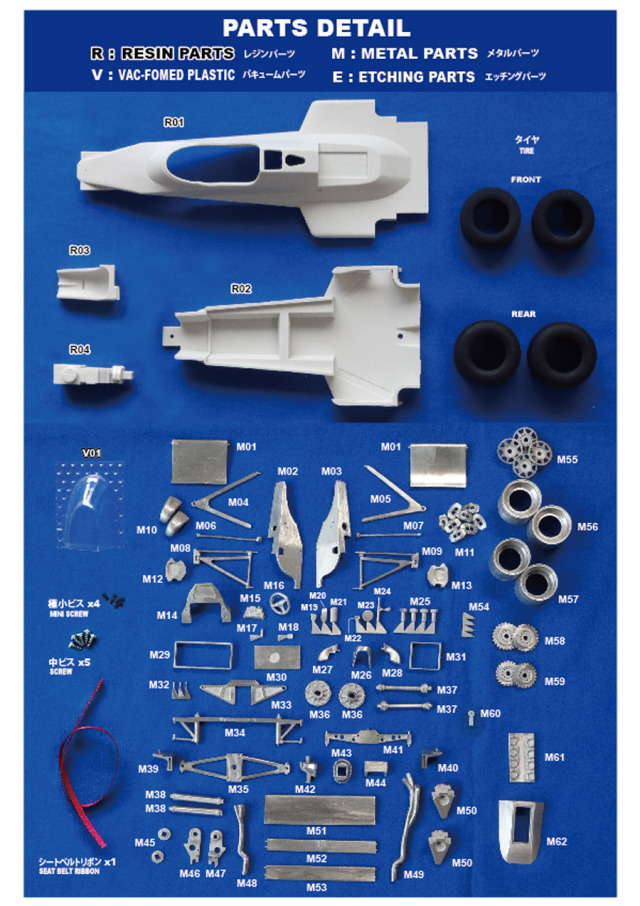 STUDIO27 1/20 FW08C モナコGP 1983 スタジオ27 1/20 フルディティールキット ウィリアムズ FW08C