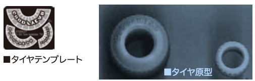 スタジオ27 1/20 ティレル P34 レインタイヤセット タイヤテンプレート付き (タミヤ対応)　FP20154