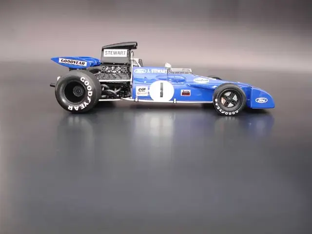WOLFKITS　ティレル・フォード００３　７１　メタル・レジンキット　１／２０ 予約] ウルフモデル 1/20 レジンキット ティレル T003 1971 ワールド