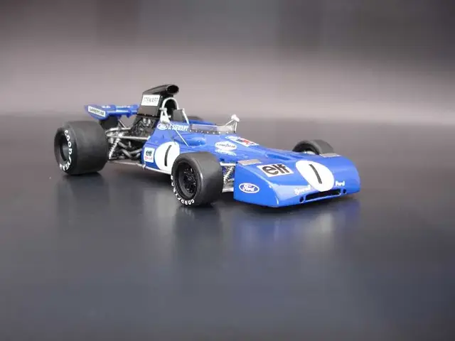 予約] ウルフモデル 1/20 レジンキット ティレル T003 1971 ワールド