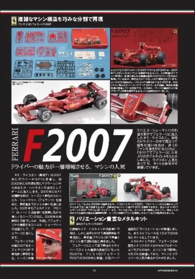 モデルアート オートモデリング VO.38 「Ferrari & Methods for