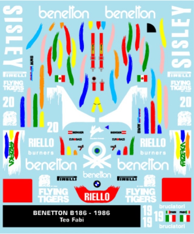 ベネトンB186 ボディ、ウイングのみ　F1 ラジコン用　1/10サイズ ベネトンB186 ボディ、ウイングのみ F1 ラジコン用 1/10サイズ