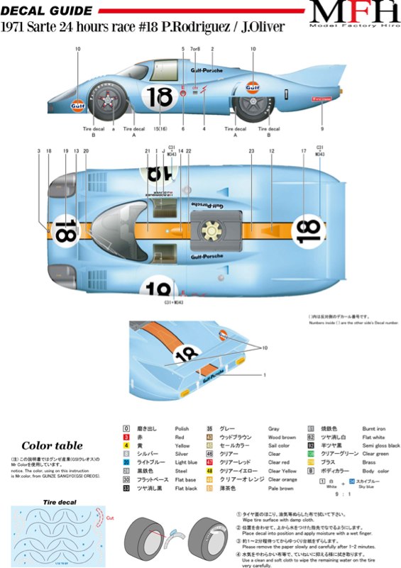 ★新品★モデルファクトリーヒロP68 キット ☆新品☆モデルファクトリーヒロP68 キット