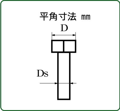 さかつう 六角ボルト　平径1.0mm　胴径（埋め込み部分）0.5mm 10個入り　SKT-4500