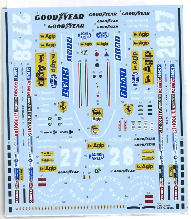 タブデザイン 1/20 フェラーリ F187/88C フルスポンサーデカール