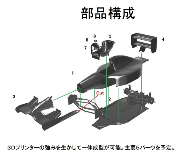 エレファントモデル 1/20 3Dプリントキット フォンドメタル GR2 1992