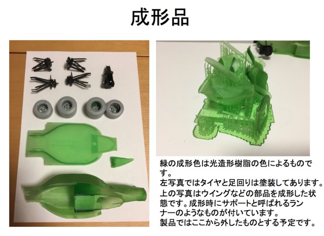 エレファントモデル 1/20 3Dプリントキット フォンドメタル GR2 1992