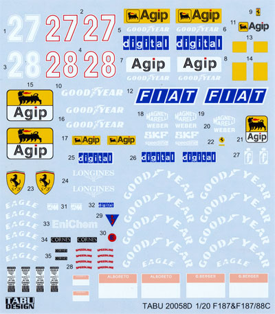 タブデザイン 1/20 フェラーリ F187/88C フルスポンサーデカール (フジミ対応)　TABU-20058D