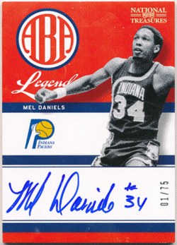 故 Mel Daniels NBA 2012-13 Panini National Treasures ABA Legends Signature Auto 01/75