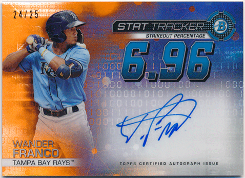 Wander Franco MLB 2019 Bowman Chrome Stat Tracker Orange Refractor Signature Auto 24/25