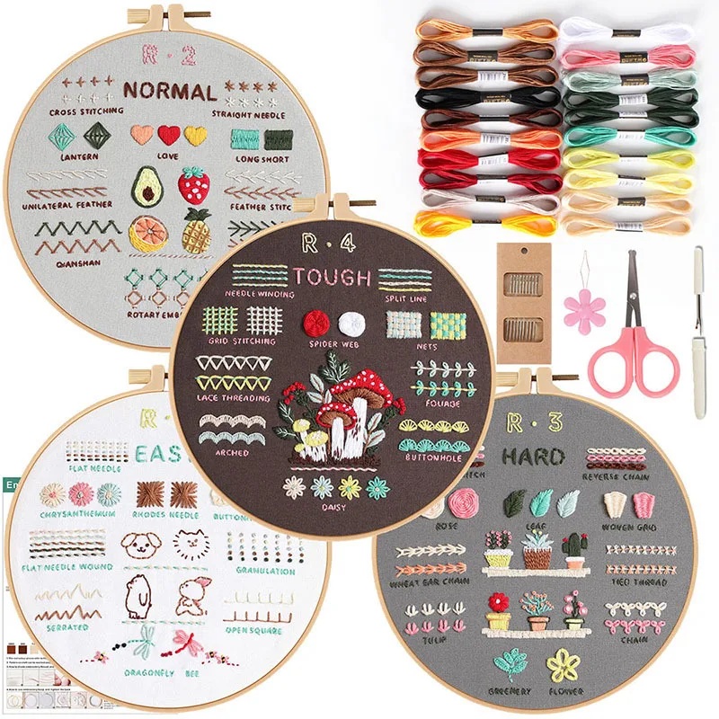 手刺繍用　初心者用　ステッチ練習　刺繍キットROAL7131790　２０センチ枠＋刺繍糸＋英語解説書　つき　１セット