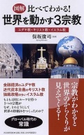 新書ソフトカバー　PHP　図解　比べてわかる　世界を動かす３宗教　　ISBN 978-4-569-81015-7