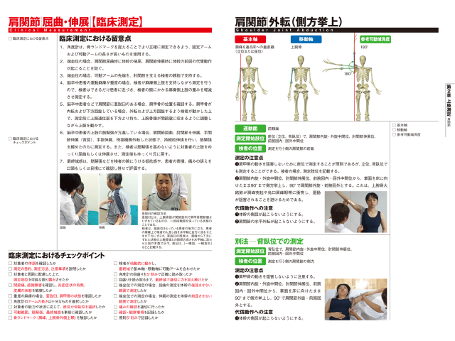 書籍】動画で学ぶ関節可動域測定法 ROMナビ 増補改訂第3版《DVD