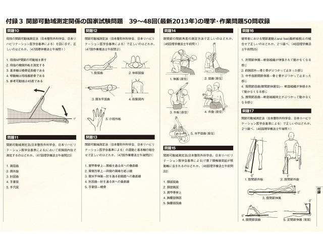 アウトレット特価】動画で学ぶ関節可動域測定法 ROMナビ 増補改訂第
