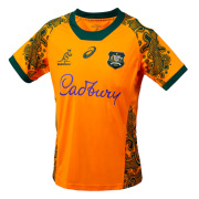 Wallabies（オーストラリア） 