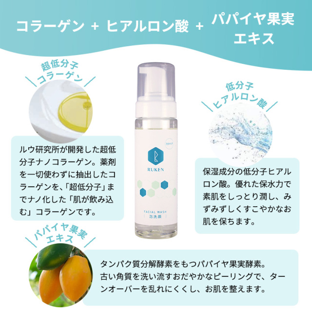 RUKEN フェイシャルウォッシュ 泡洗顔｜ルウ研究所 オンラインショップ