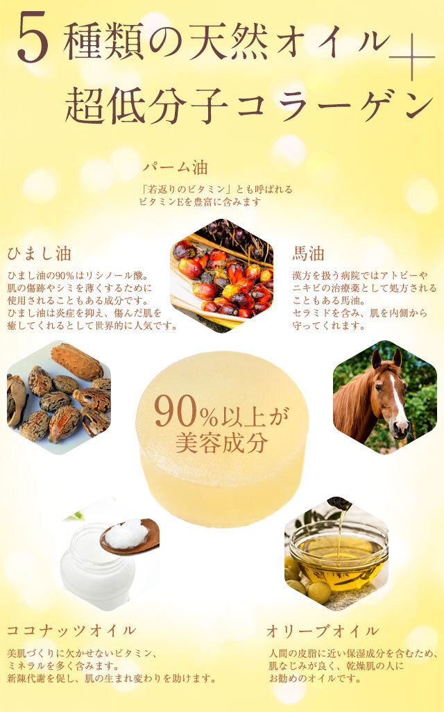 90％以上が美容成分