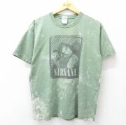 本物のバンドTシャツの見分け方｜タグ・コピーライト・プリントが