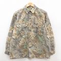 XL★古着 カベラス 長袖 ヘビー フランネル シャツ メンズ 90年代 90s コットン USA製 ベージュ他 カーキ 迷彩 【spe】 25oct28 中古 トップス