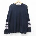 L★古着 エアロポステール AEROPOSTALE 長袖 セーター メンズ 90年代 90s 無地 クルーネック 紺他 ネイビー 25feb03 中古 ニット トップス
