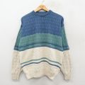 L★古着 長袖 セーター メンズ 90年代 90s コットン クルーネック USA製 薄紺他 26jan26