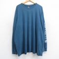 【20%OFF】XL★古着 カーハート Carhartt 長袖 Tシャツ メンズ ビッグロゴ ロング丈 大きいサイズ コットン クルーネック 紺系 ネイビー 25sep03 中古