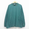 XL★古着 長袖 ビンテージ Tシャツ メンズ 00年代 00s ワイルドキャッツ 大きいサイズ コットン クルーネック USA製 青緑 25nov18
