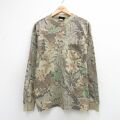 L★古着 長袖 ビンテージ Tシャツ メンズ 90年代 90s メッシュ地 コットン クルーネック 薄緑系他 迷彩 26apr14