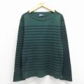 ラルフローレン 長袖Tシャツ ボーダー グリーン メンズXL相当 | 古着