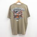 00s 半袖Tシャツ HOMELAND グリーン XL | 古着